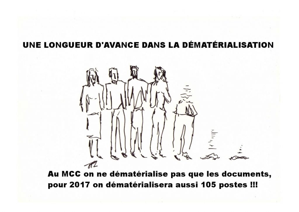 deloc dématérialisation