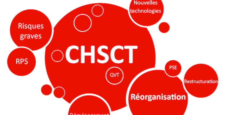Compte-rendu du CHSCT AC du 3 octobre 2018