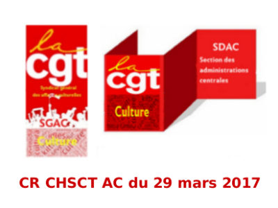 Compte Rendu du CHSCT-ACdu 29 mars 2018
