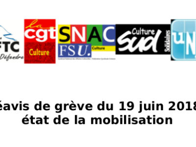 Préavis de grève du 19 juin 2018 : état de la mobilisation