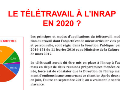 Inrap – DOSSIER : LE TELETRAVAIL EN 2020 ?