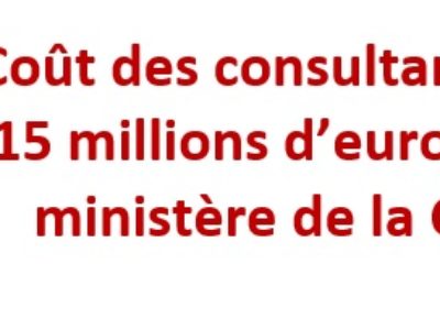 Coût des consultants privés : près de 15 millions d’euros en 4 ans pour le ministère de la Culture !