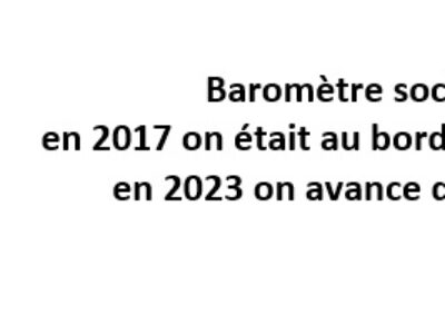 Baromètre social : en 2017 on était au bord du précipice, en 2023 on avance d’un pas ?